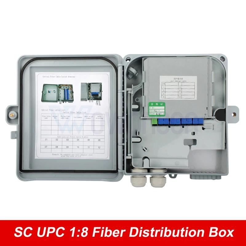 Imagem -04 - Ftth Fibra Divisor Caixa Core ao ar Livre Ip65 Ftth Caixa de Distribuição Óptica 1x8 Ftth Personalizado