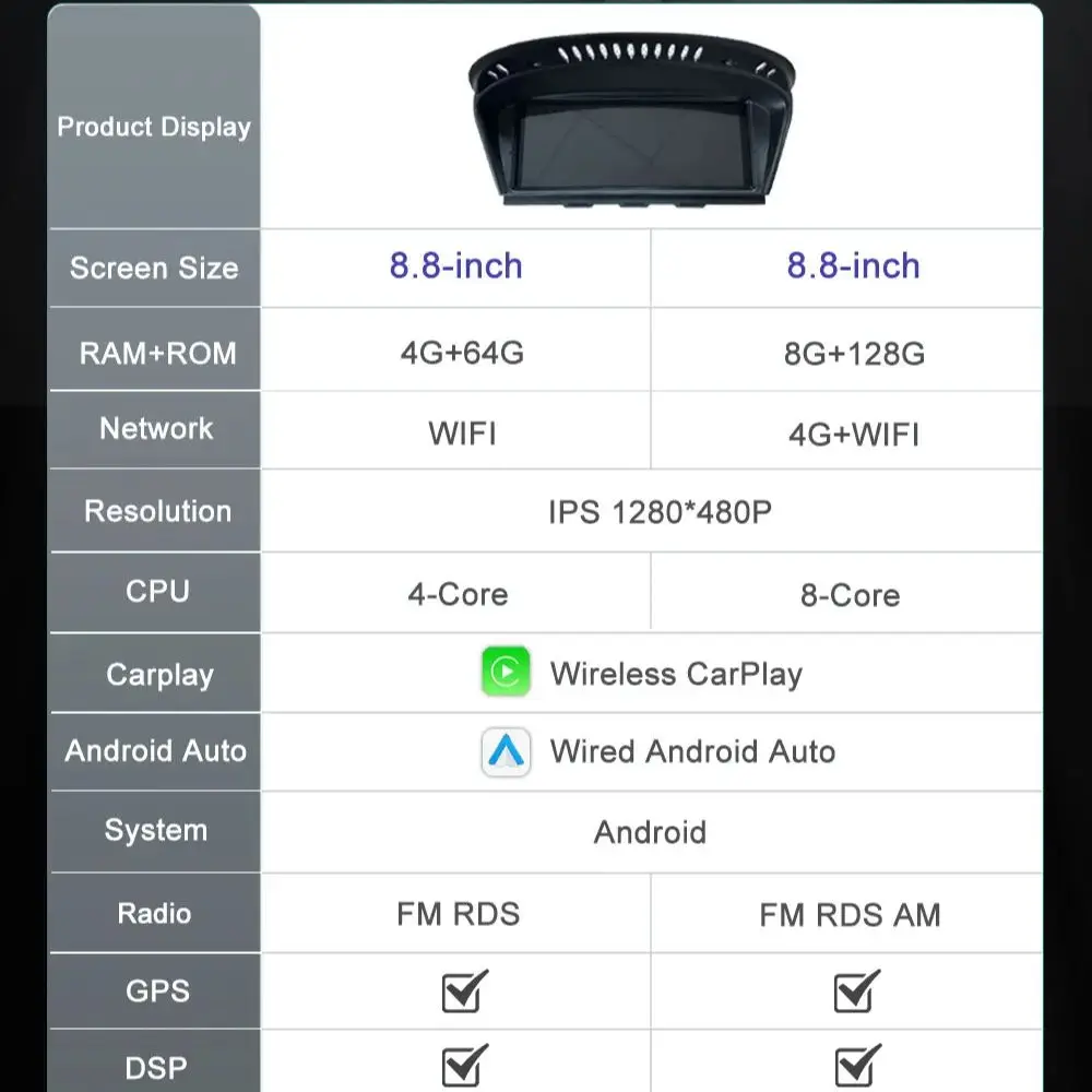 Wireless CarPlay Android 16 Car Multimedia Radio For BMW 5 3 Series E60 E61 E62 E63 E90 E91 E92 E93 CCC CIC GPS WIFI Wired Auto view 3