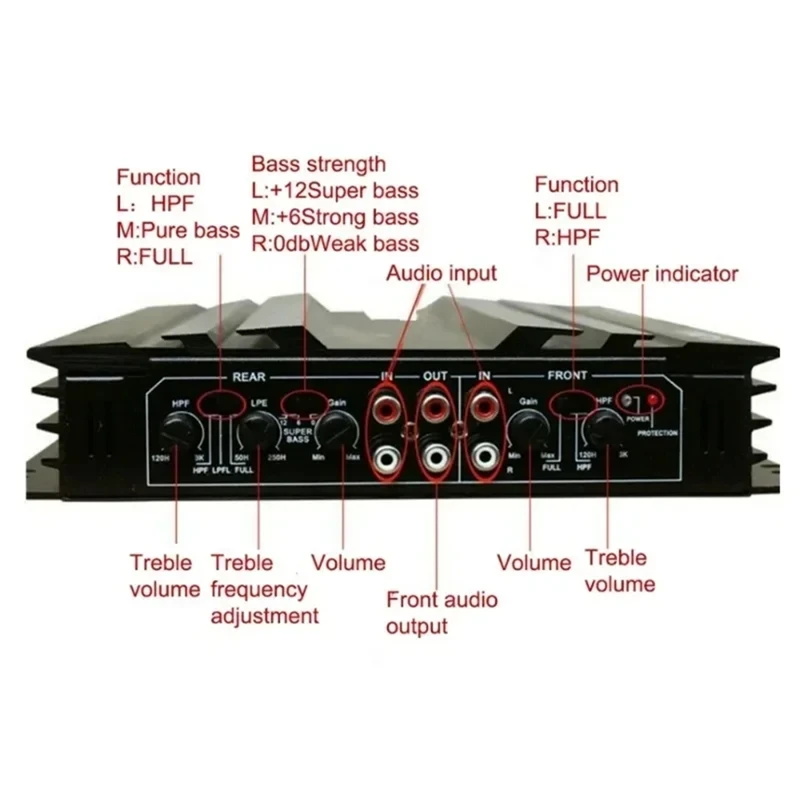 Class AB Car Audio Modified 4-Channel 4X80w High-Power Audio Amplifier Four-Door Speaker Active Subwoofer Stable Output