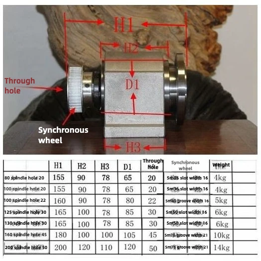

Lathe spindle mounting base, high-strength lathe head assembly with flange synchronous wheel