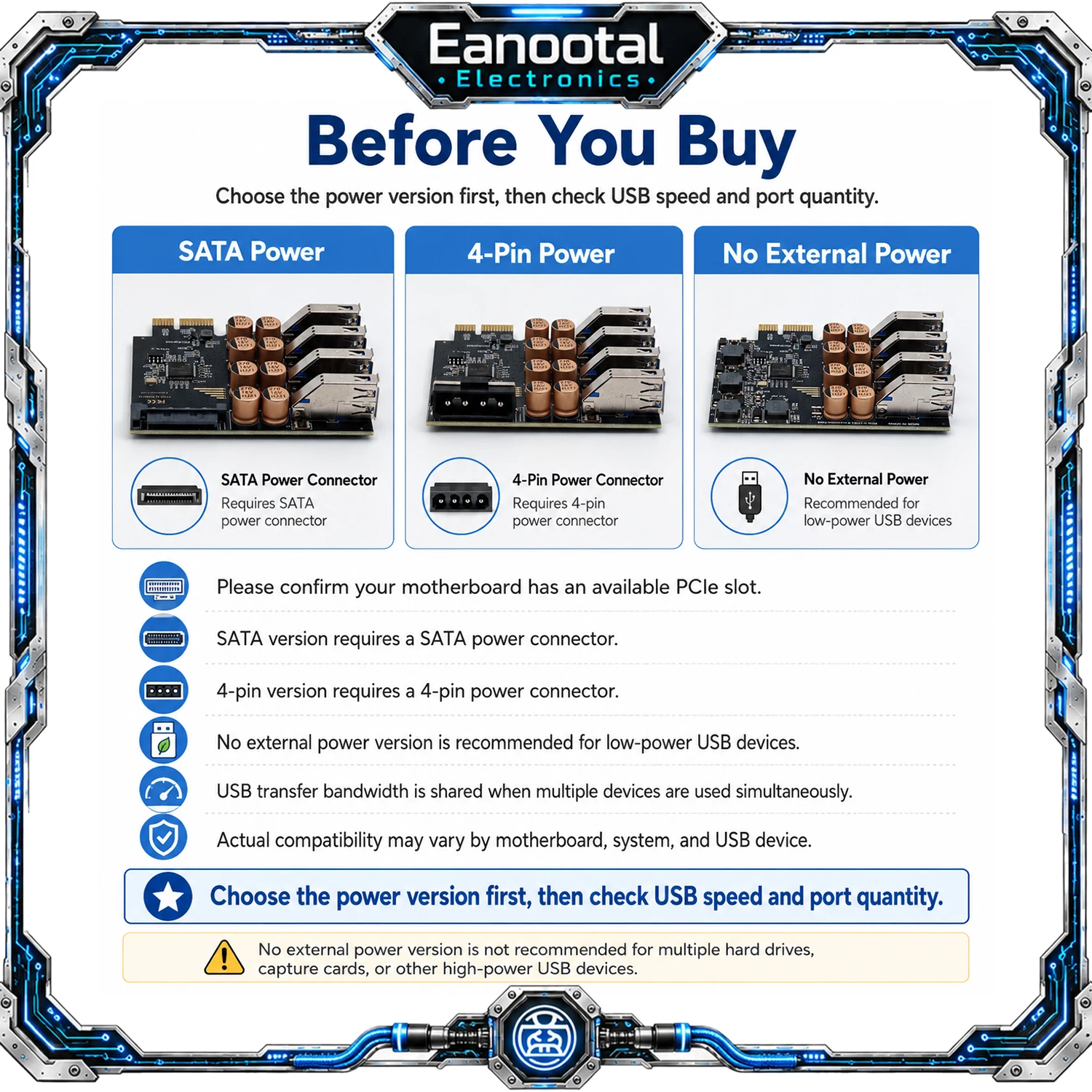 PCIe USB 3.2 Gen 1 Expansion Card, 4 Port USB-A Fast Adapter 5Gbps, SATA / 4-Pin / No External Power Versions for Desktop PC