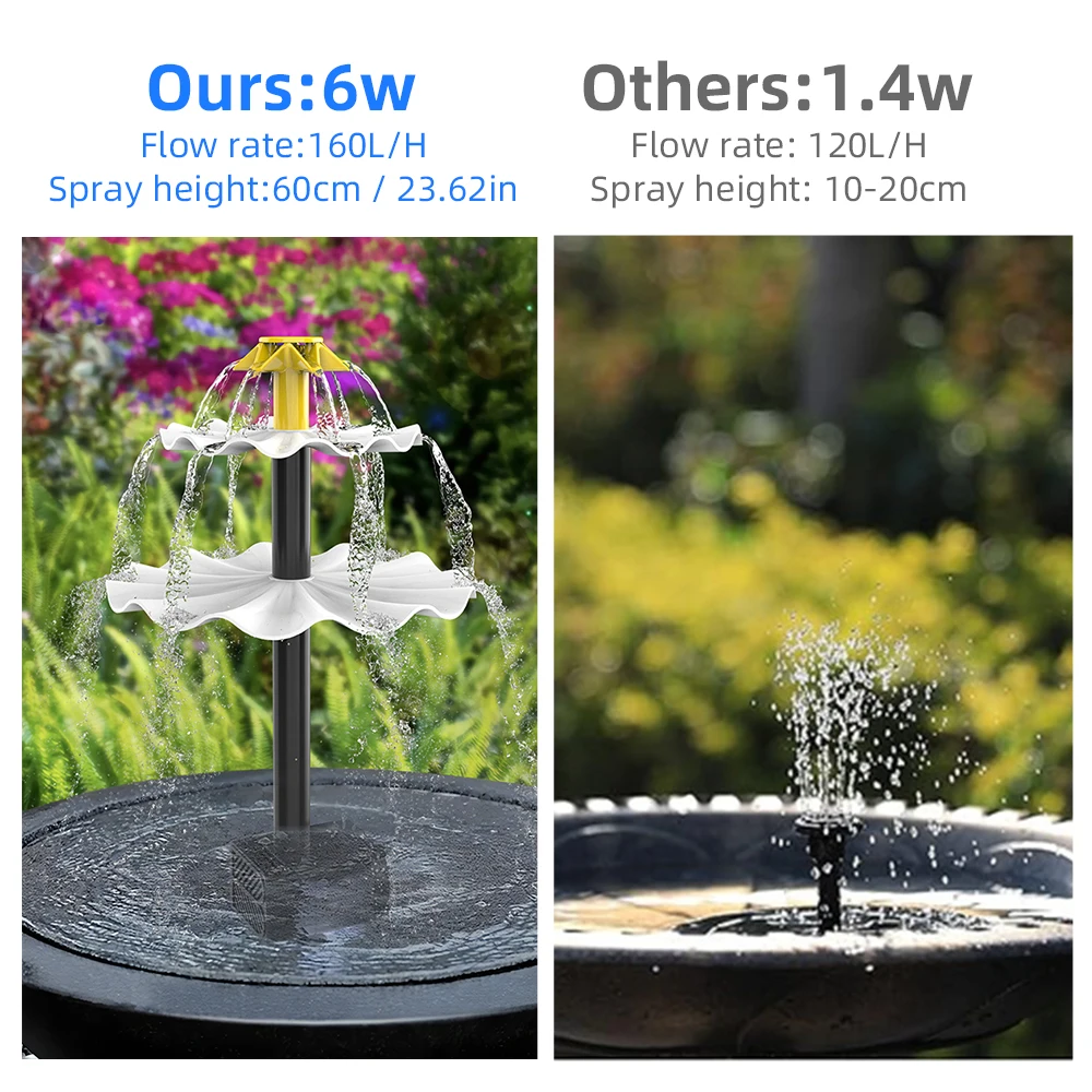 ปั๊มน้ำพุพลังงานแสงอาทิตย์สำหร - Aquarium Fish Light บทวิจารณ์และราคา