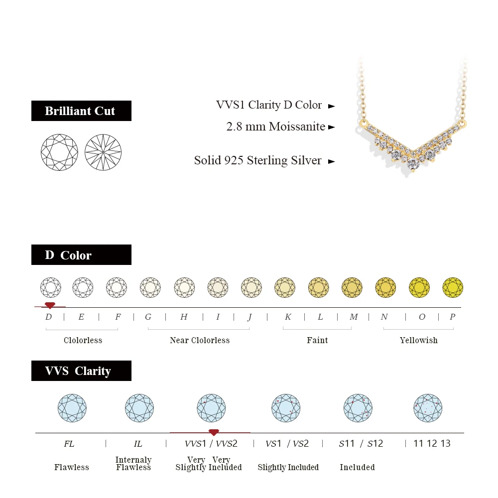 ATTAGEMS Full D Color VVS1 Moissanite Diamond Necklace For Women Luxury Triangle Crown S925 Sterling Silver Wedding Jewelry Gift