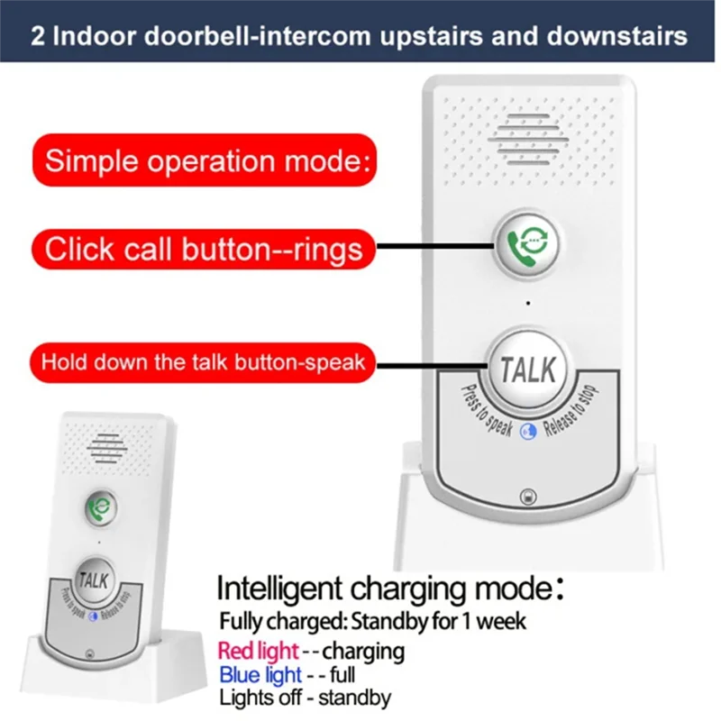 ABMF-2.4G Wireless Long Distance Door Phone Intercom Doorbell 2 Way Audio Voice Sender&Reciever For  Hotel Call Durable
