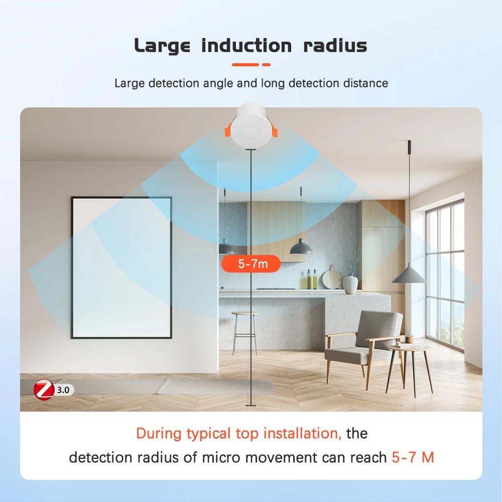 Tuya/eWelink Zigbee WIFI MmWave PIR Sensor Human Presence Detector 5.8/24G Smart Micro Motion Brightness Sensing Security Radar