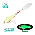 Col06