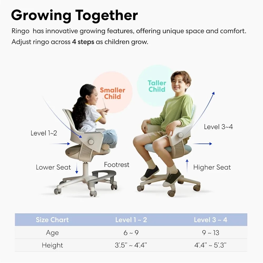 Ringo Kids Desk Chair : Ergonomic Kids Chair with Footrest, 4-Step Growing Function, Sit-Locking Casters, Swivel Type Kids Chair