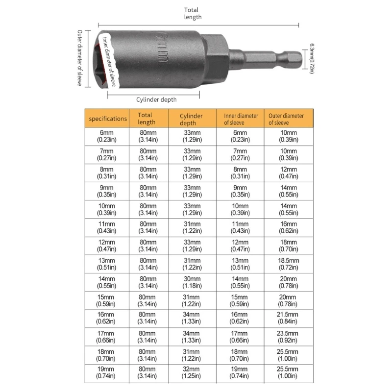 Llave hexagonal cabeza larga y profunda, herramientas taller mecánico para llave neumática, toma impacto 1/4 6-19mm