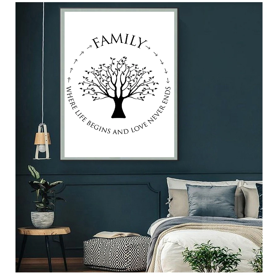 Painting Where life begins and love never ends Family Tree Poster Prints Living Room Wall Decor Family Quotes Wall Art Canvas