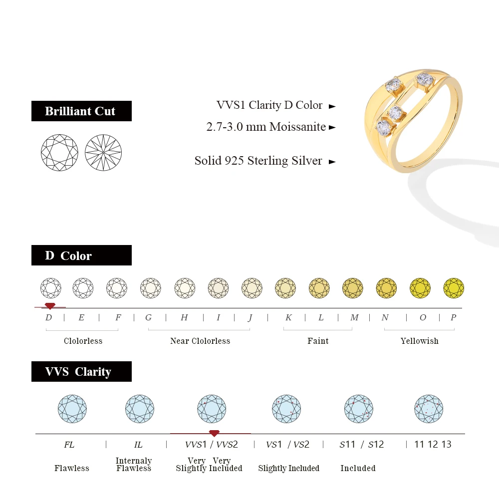 ATTAGEMS S925 Moissanite Ring for Women Sliver 18K Gold Plated Round Cut Diamond Wavy 3-layer Engagement Vintage Wedding Jewelry