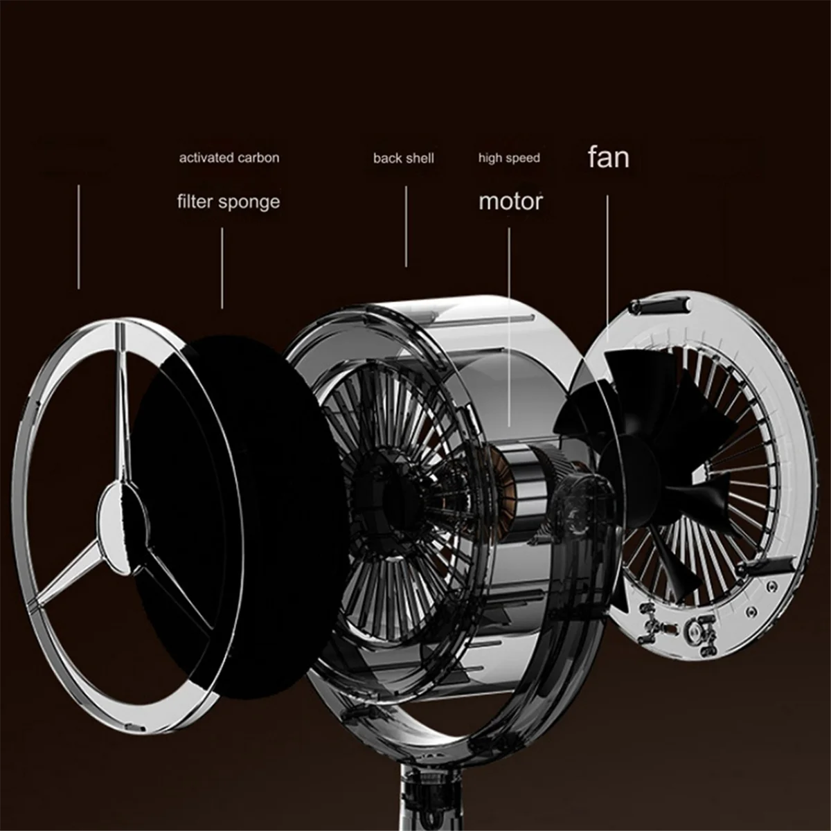 Purificateur de fumée portable, filtre à fumée, hotte de gamme portable, supporter ficateur de fumée pour fumer à l'intérieur