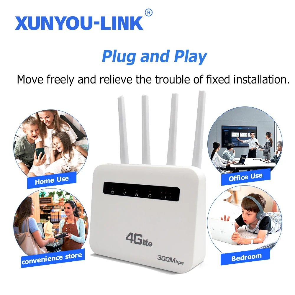 XUNYOU-LINK Router WiFi 4G LTE WiFi 6 Router SIM 300Mbps Modem wireless Supporta router WIFI da 32 dispositivi per Asia Africa Europa