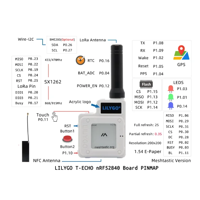 LILYGO TTGO Meshtastic T-Echo LoRa SX1262 Moduł bezprzewodowy 433/868/915MHz NRF52840 1.54 E-Paper GPS RTC NFC BME280 dla Arduino