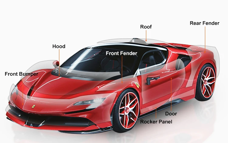 Yuxin Ppf Clear Anti Scratch Self-adhesive Manufacture Transparent Tpu Roll Car Warping Body Paint Protection Film