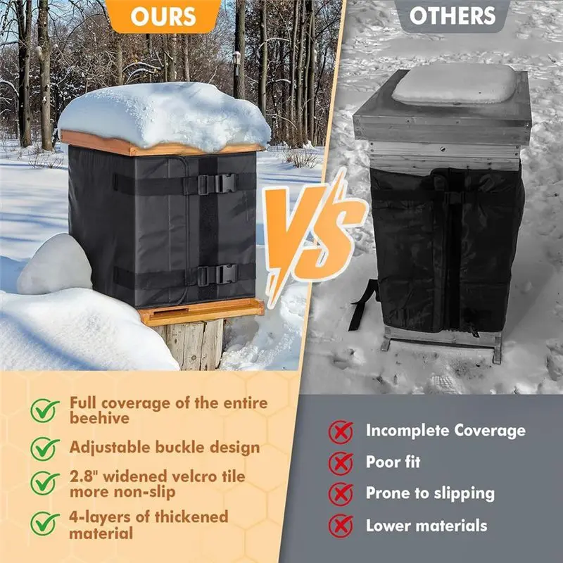 AEE2-Winter Bee Hive Wrap For 10 And 8 Frame Beehives, 600D Oxford Cloth Adjustable Beehive Wrap For 2 Deep Hive Boxes