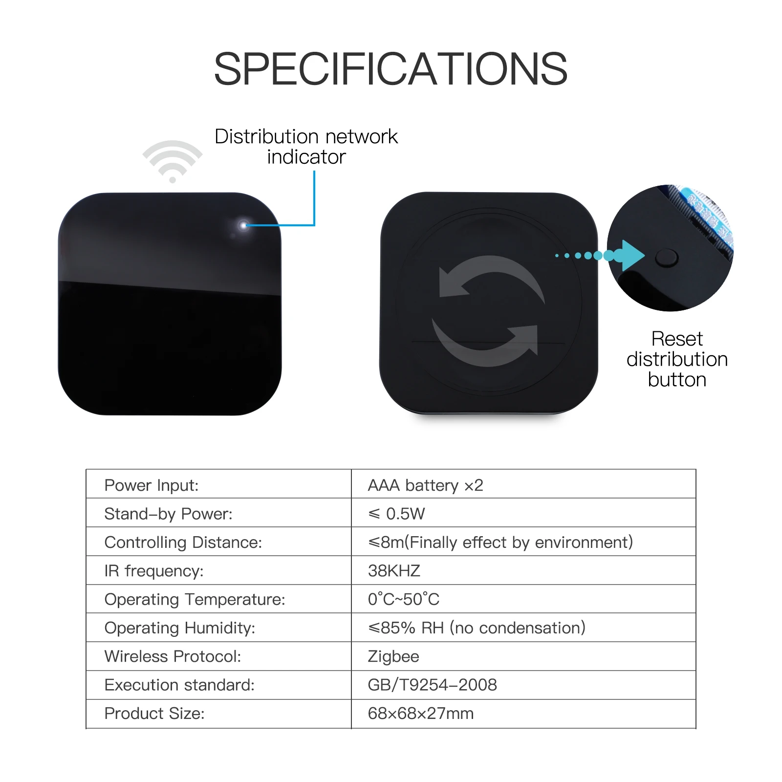 Moes Tuya Zigbee Smart Ir Afstandsbediening Universele Infrarood Afstandsbediening Voor Smart Home Werkt Met Alexa Google Thuis