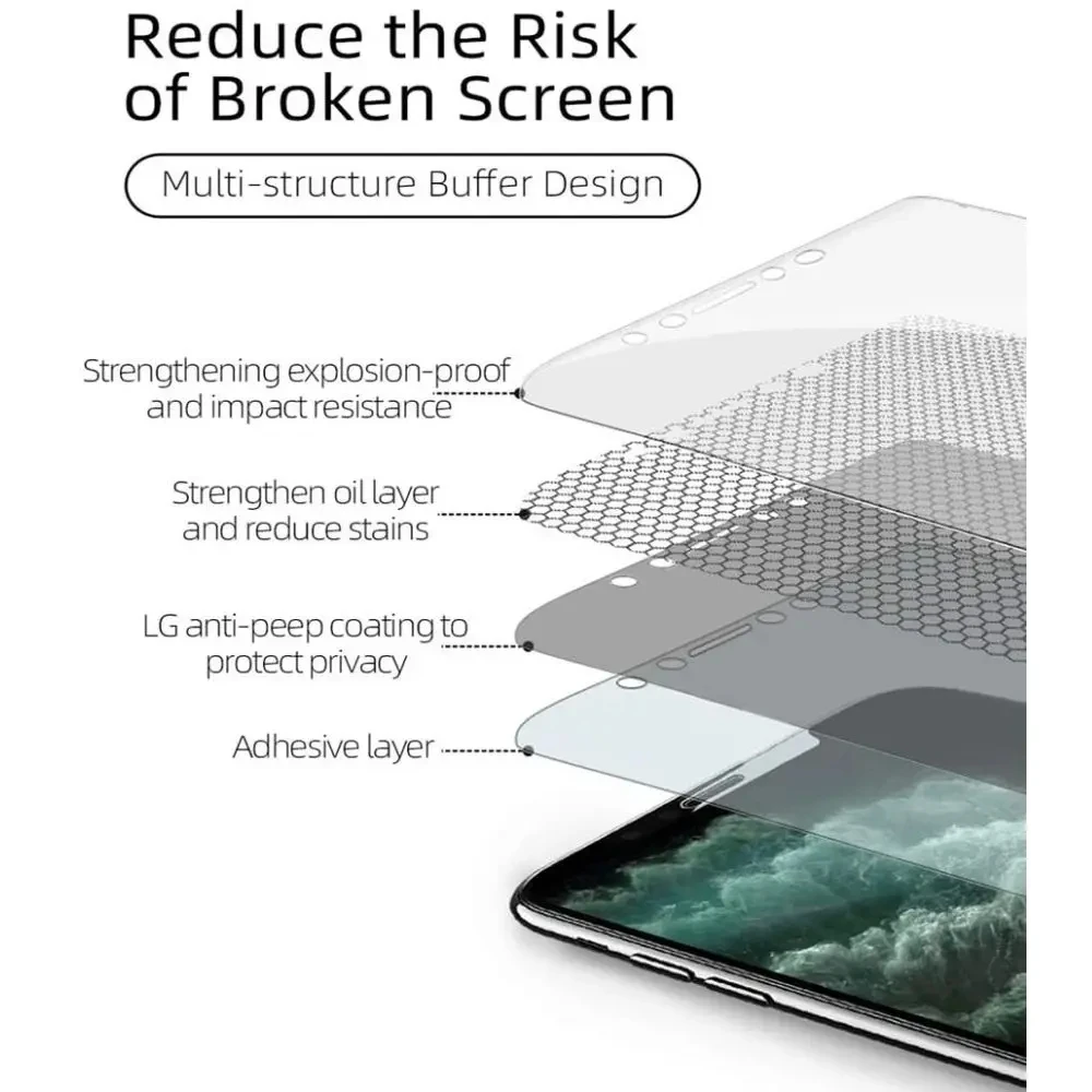 غشاء هيدروجيل مضاد للتجسس للخصوصية ، مناسب لفيفو Y22 4G ، Y22S ، Y30 5G ، الإصدار القياسي Y30G ، Y31S ، 1-3 #3