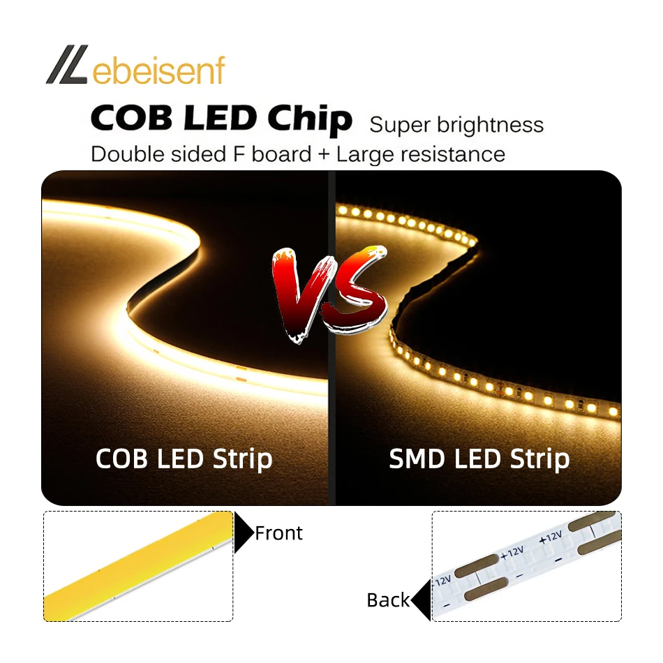 5M/Roll 2.7mm Ultra narrow COB LED Strip Light DC 12V Single Color 480 LEDs/m RA90 Lighting for Indoor KTV Hotel Car Decoration