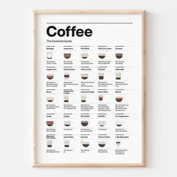 Coffee Essential Guide Poster Canvas Painting Modern Cafe Shop Minimalist Wall Art Picture Room Decor Kitchen Coffee Lovers Gift