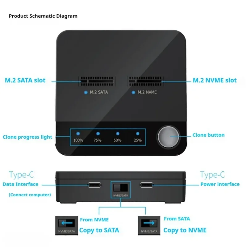 M.2 SATA/NVMe Dual-Bay Hard Drive Docking Station Clone Duplicaotr Offline Clone M.2 Cloner Data Transmission with LED Indicator