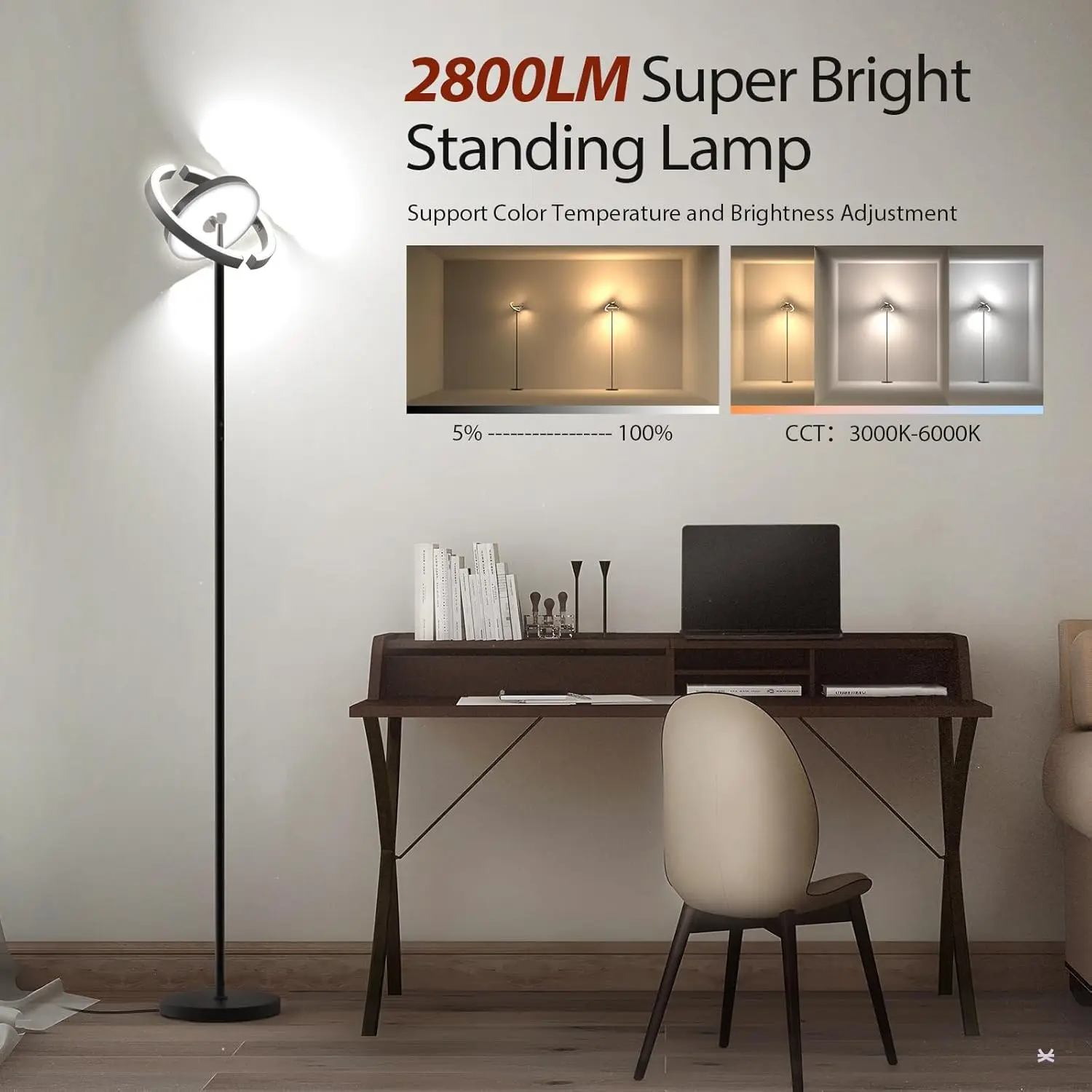 Fimei Floor Lamp, 2024 Upgrade 36W 2800Lm Bright Modern Standing Lamp Rotatable For Multi-Angle Lighting, Eye-Protecting