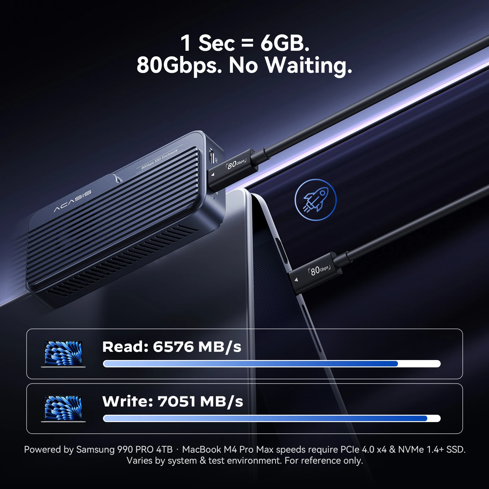 ACASIS 80Gbps M.2 NVMe SSD Enclosure Compatible Thunderbolt5/4/3 USB4 V2 For Macbook Pro Upgraded Cooling Fan PD 60W Charging
