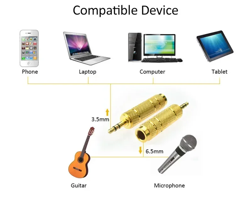 3.5mm Jack to 6.5mm Audio Adapter 3 Pole AUX Converter 6.35 to 3.5 Adaptador Male Feamle Connector Consumer Electronics