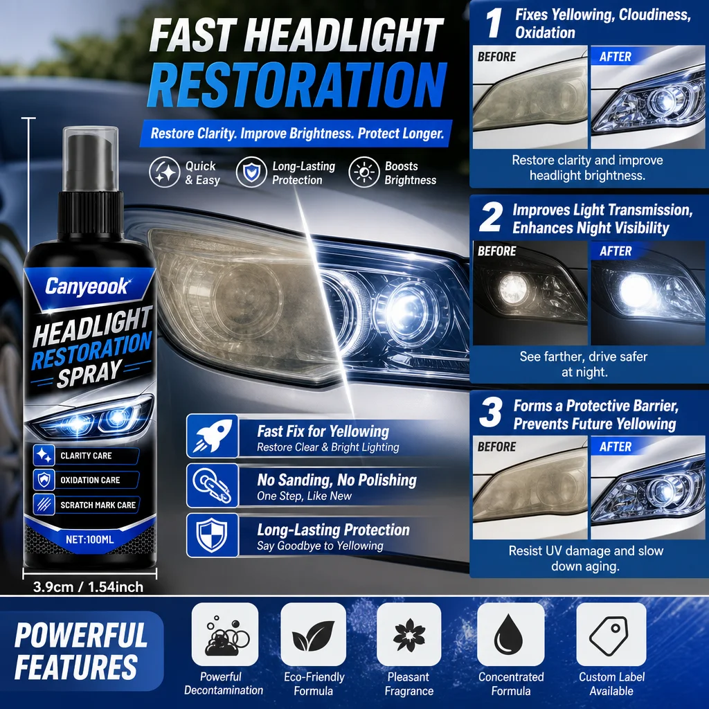 Canyeook Car Headlight Restorer Kit Anti-Yellowing Repair Fluid No Sanding Polish Needed UV Coating 100ml