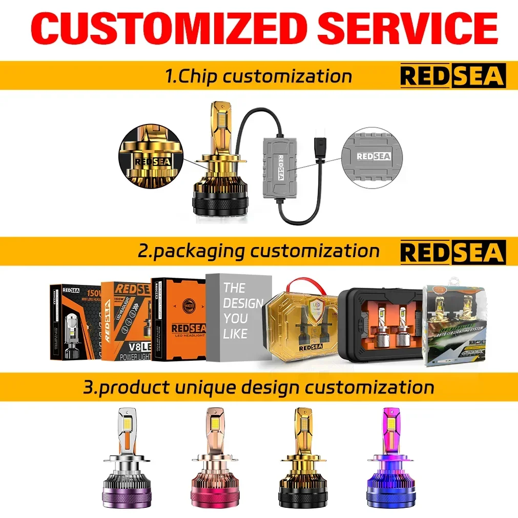 R23 120w 30000lm oem csp 4300k 6000k mini h7 led headlight bulb canbus car 100w black far 12v 24v voiture focos h7 led light