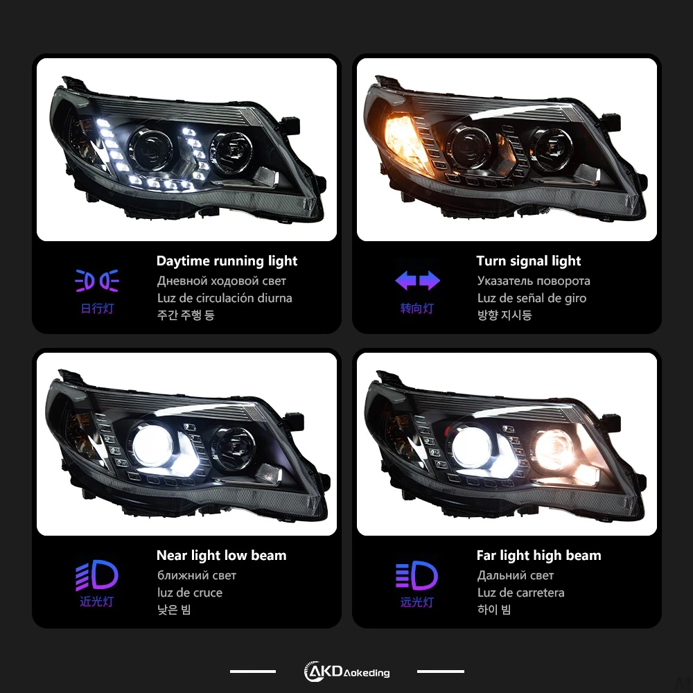 AKD Car Model Head Lamp for Subaru Forester Headlight 2008-2012 LED Headlight DRL Hid Bi Xenon Projector Lens Auto Accessories