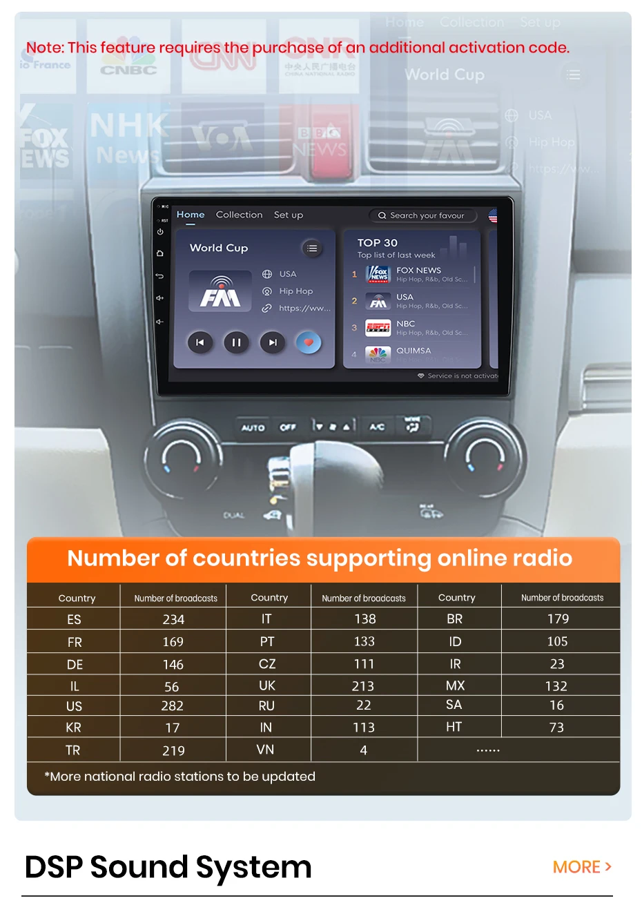 AWESAFE 9-Zoll-Android-Radio für Honda CR-V 3 RE CRV 2007-2011, kabelloses CarPlay & Android Auto, GPS-Navigation, Multimedia, Unterstützung für Lenkradsteuerung, Subwoofer, Verstärker, Rückfahrkamera, EU Plug-and-Play, DAB+, digitales Autoradio, 2-DIN-Autoradio, Stereo, RDS, DSP, FM – Detail 18