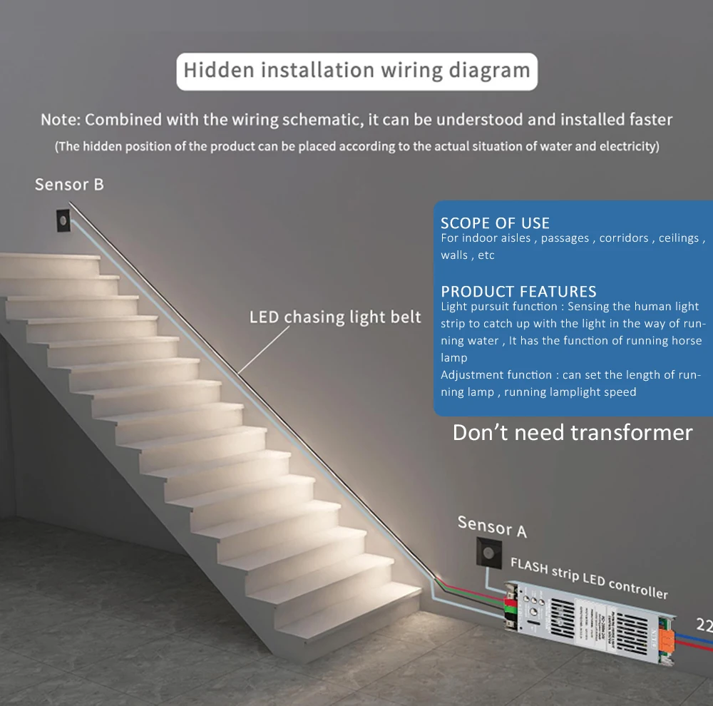 5M 10M 15M WS2811 COB Fließendes Wasser Streifen Licht für 24V 400W PIR Motion Sensor LED Treppen Controller Treppe Beleuchtung Dekor – Detail 3
