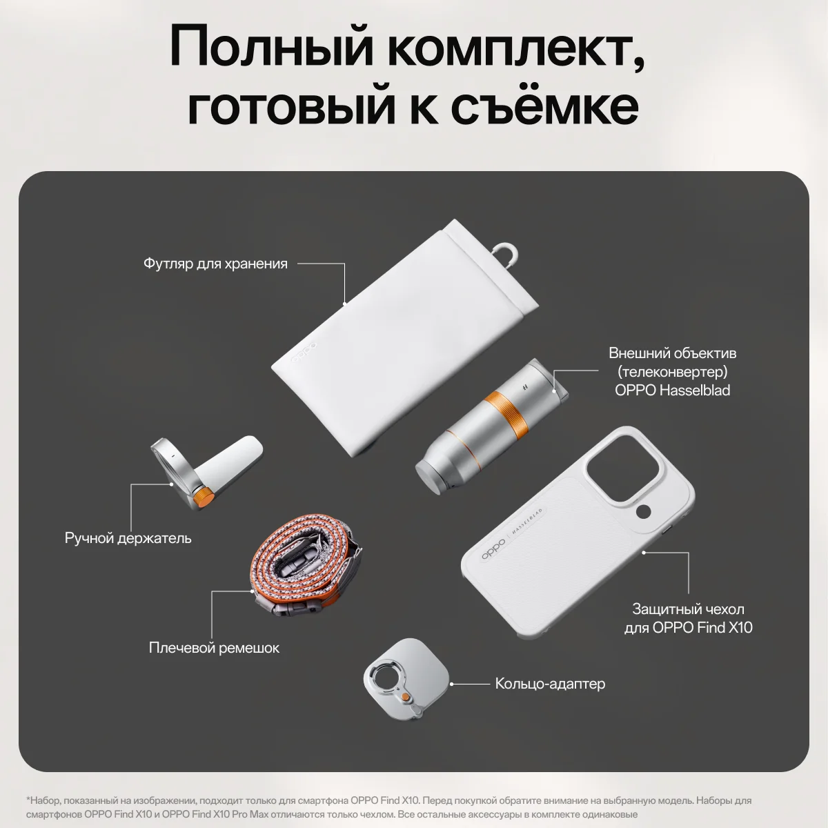 OPPO Find X10 Hasselblad Teleconverter Kit