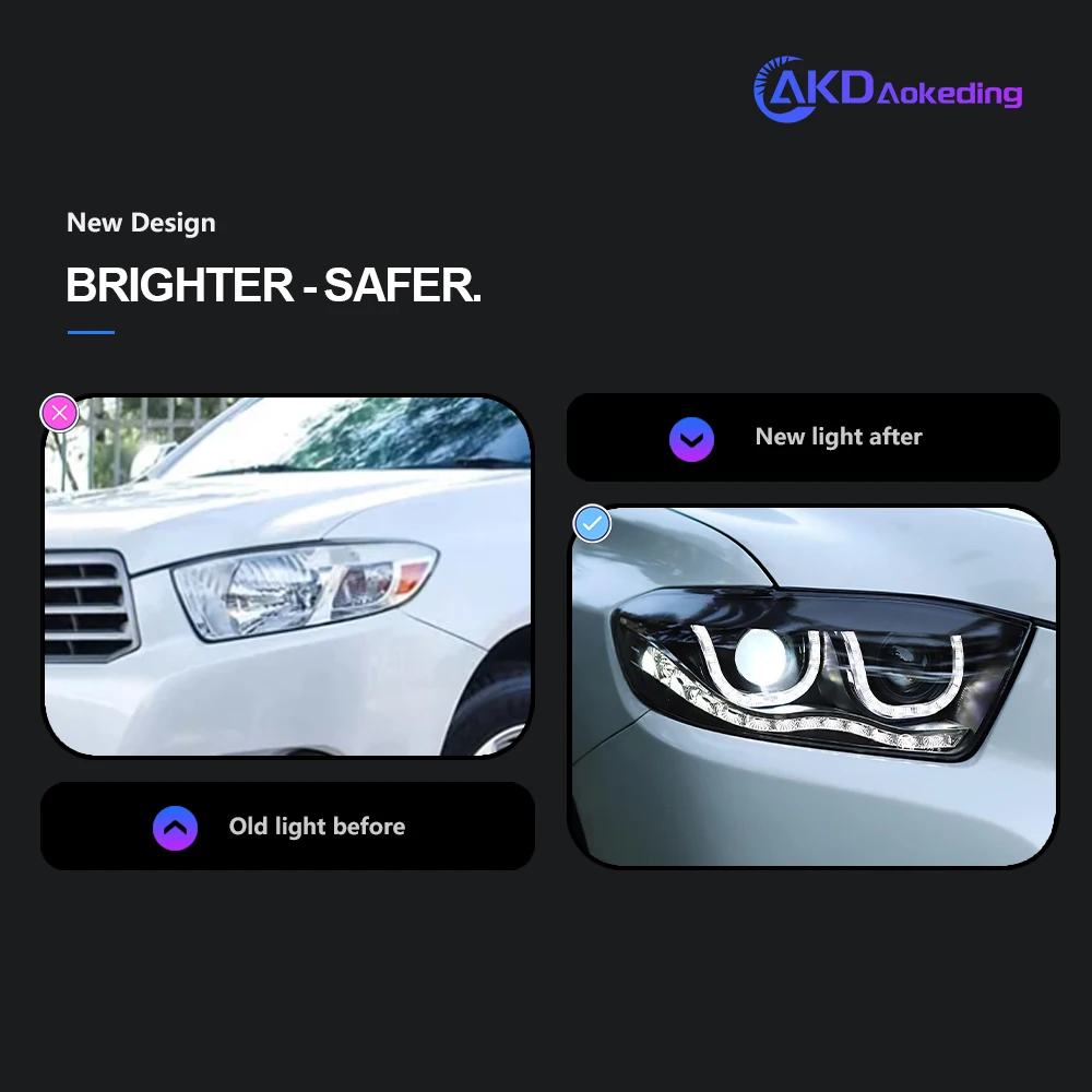 AKD Head Lamp for Toyota Highlander LED Headlight 2009-2011 Headlights DRL Turn Signal High Beam Angel Eye Projector Lens