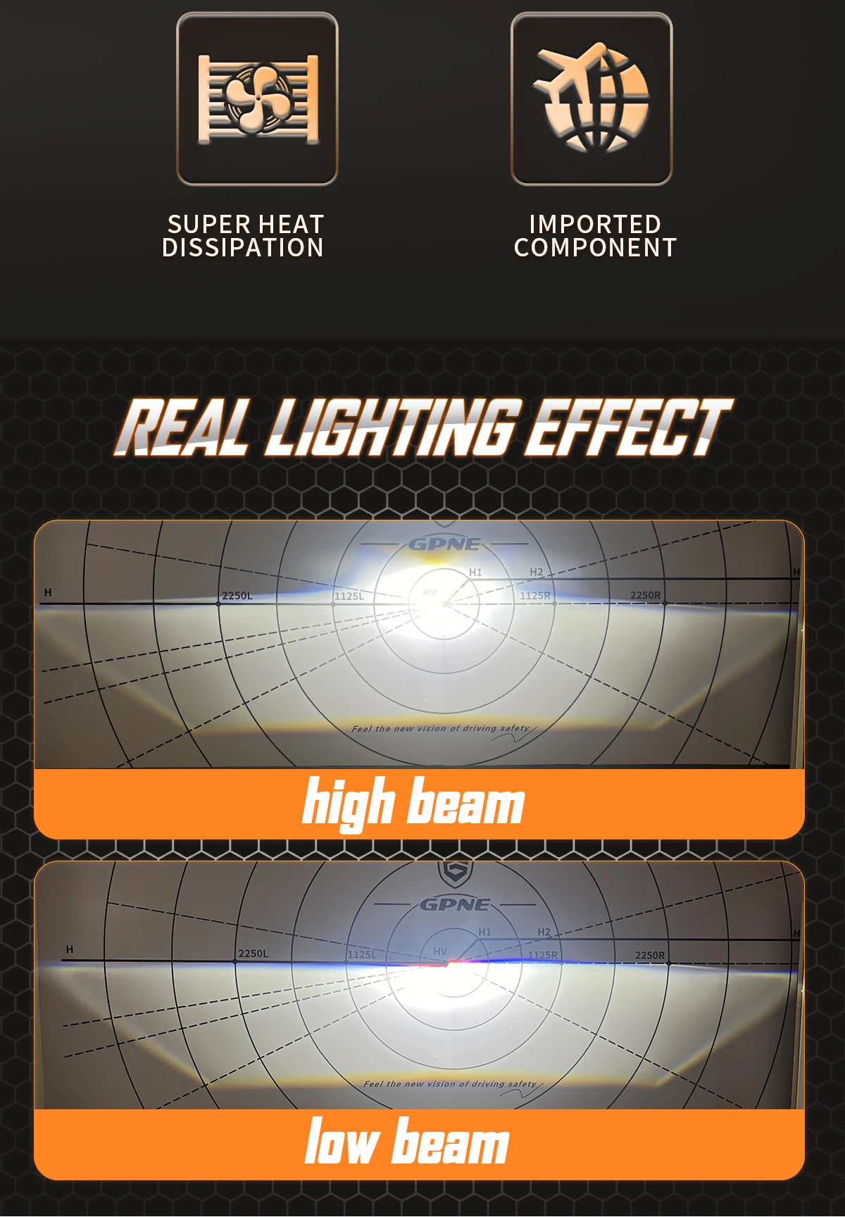 GPNE GP70 80w LED Laser effect car headlight 3 inch lens bi led projector