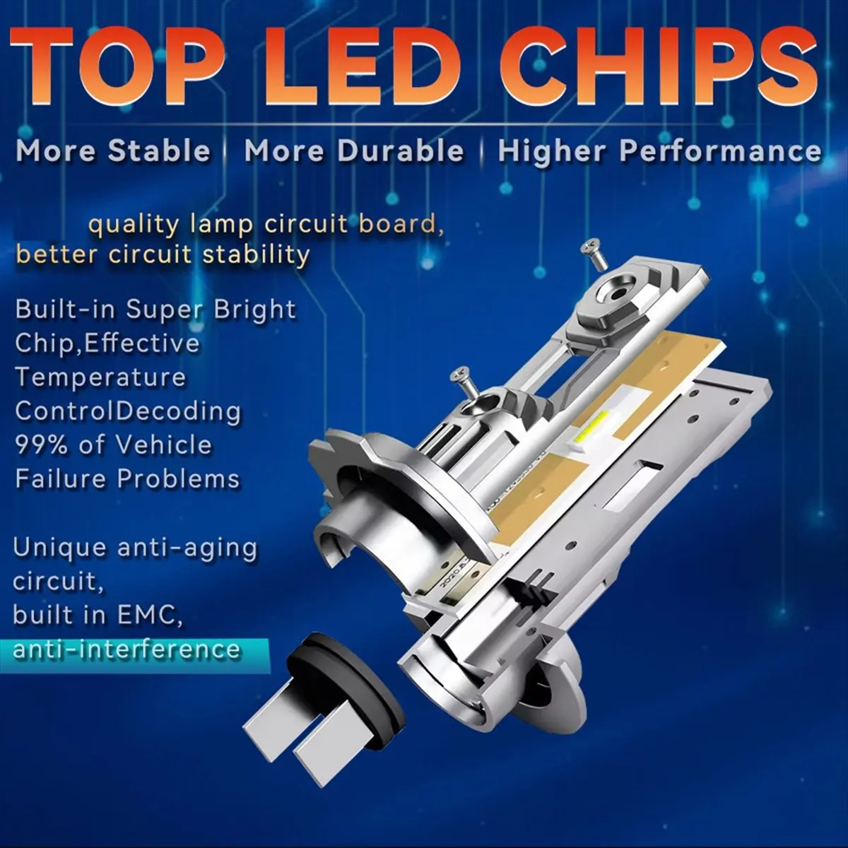 A50U 2PCS 30000LM H7 LED Headlight Bulbs High Power Auto Headlamp Bulbs 6000K 12V Car Fog Lamps