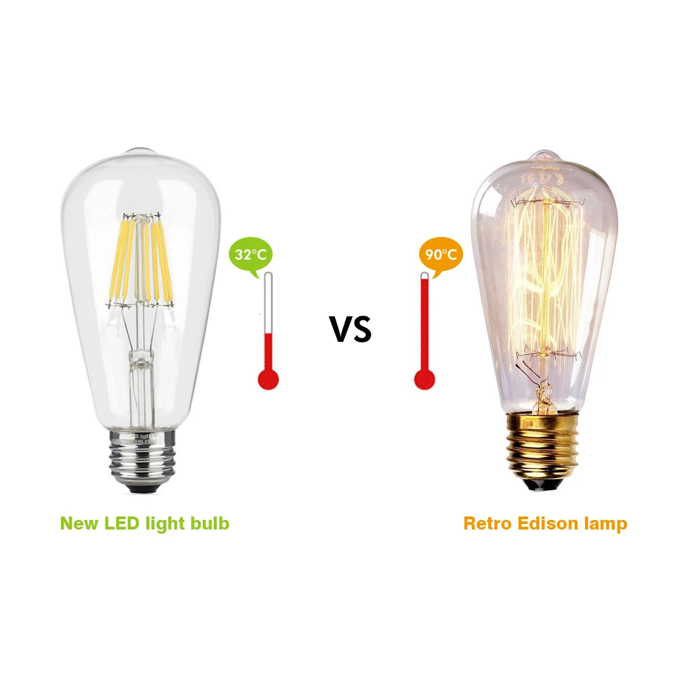 Retro Edison E27 E14 LED Filament Bulb Lamp 220V-240V Light Bulb C35 G45 A60 ST64 G80 G95 Glass Bulb Vintage Candle Light