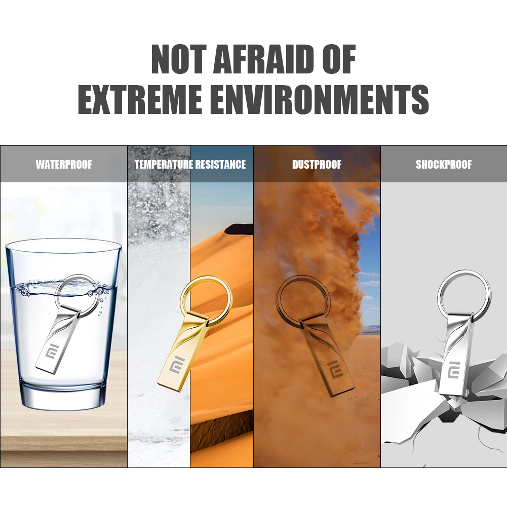 محرك فلاش Xiaomi 2 تيرا بايت USB 3.2 عالي السرعة لنقل بيانات الهاتف محمول قلم معدني محرك TypeC بندريف مقاوم للماء SSD تخزين الكمبيوتر