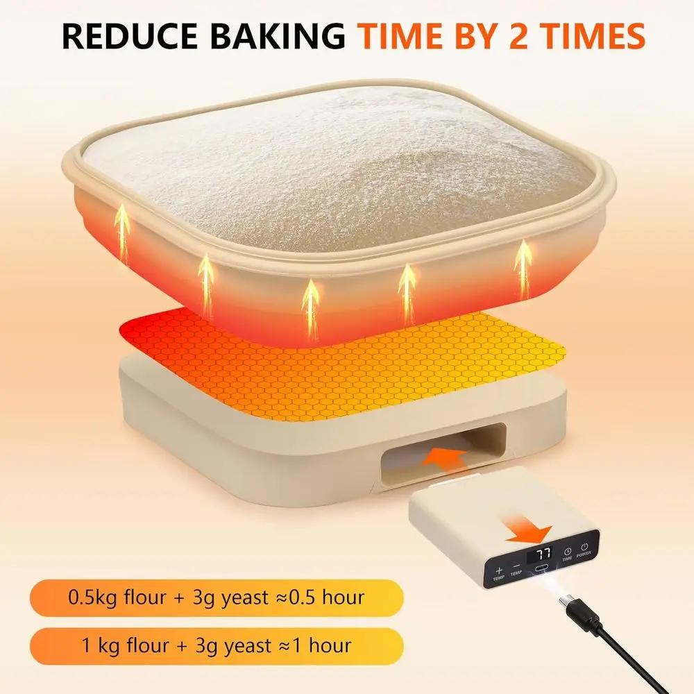 Upgraded Electric Silicone Banneton Set for Sourdough Bread Proofing, 8.7 Square Collapsible Proofing Bowl - Detail 1