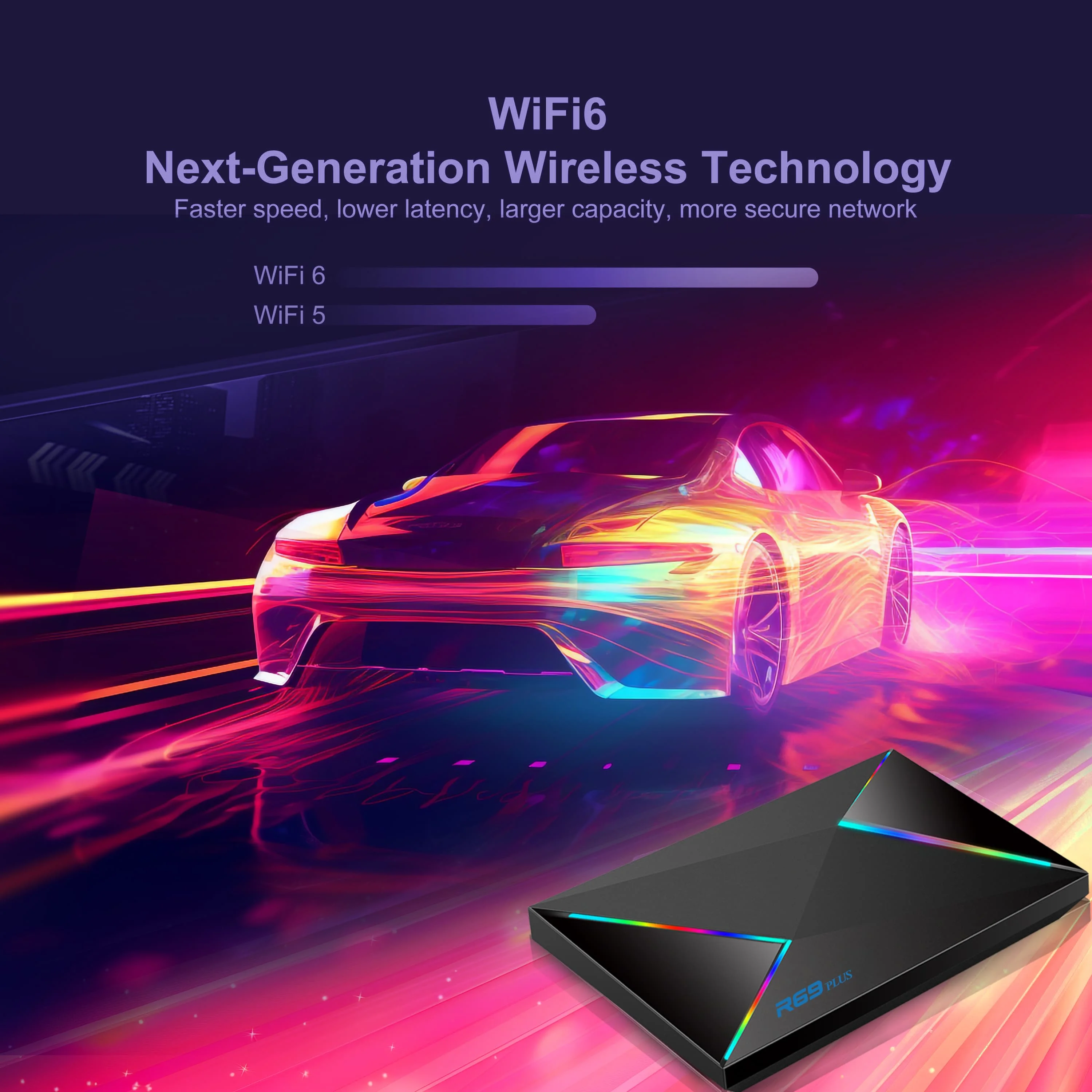 Android Box R69 Plus Set Top Box Android 14 Allwinner H728 TV Box 8K WiFi6 HD Bluetooth Ethernet 1000M Lettore multimediale in streaming