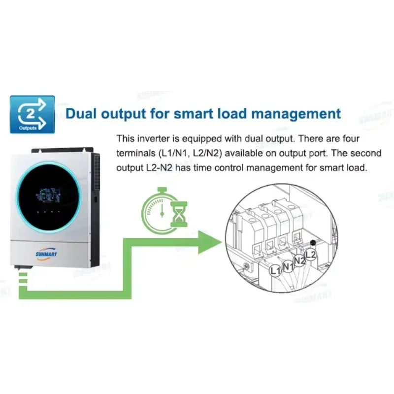 

New in stock 6KW on Off-Grid Hybrid Solar Inverter Dual Output 48V120A +pv Voltage 60v-500v Built in Wifi System must S