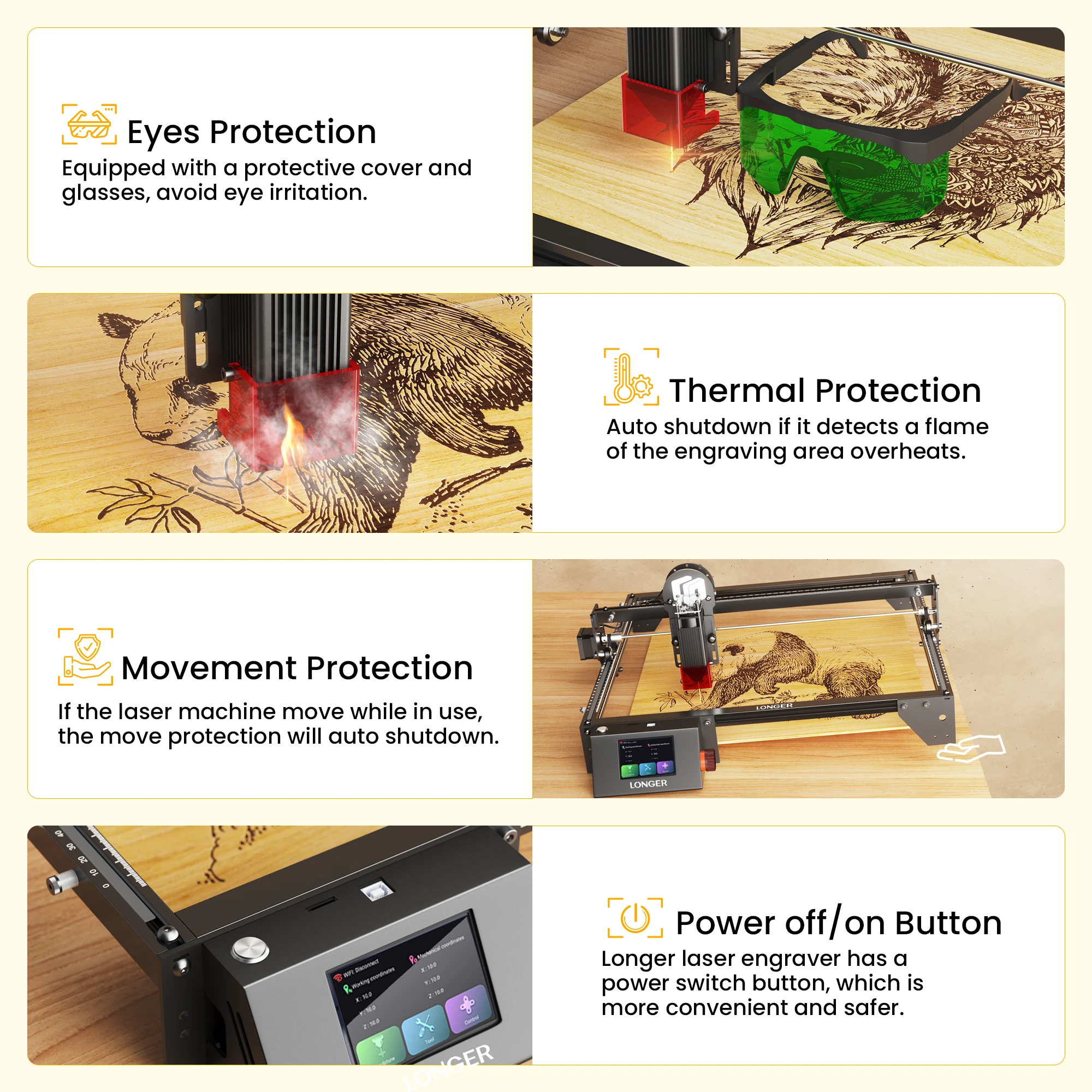 RAY5 5.5W Laser Engraving Cutting Machine WiFi/USB/APP/TF card Desktop co2 DIY CNC KIT Engraver Tools + Protective Goggles