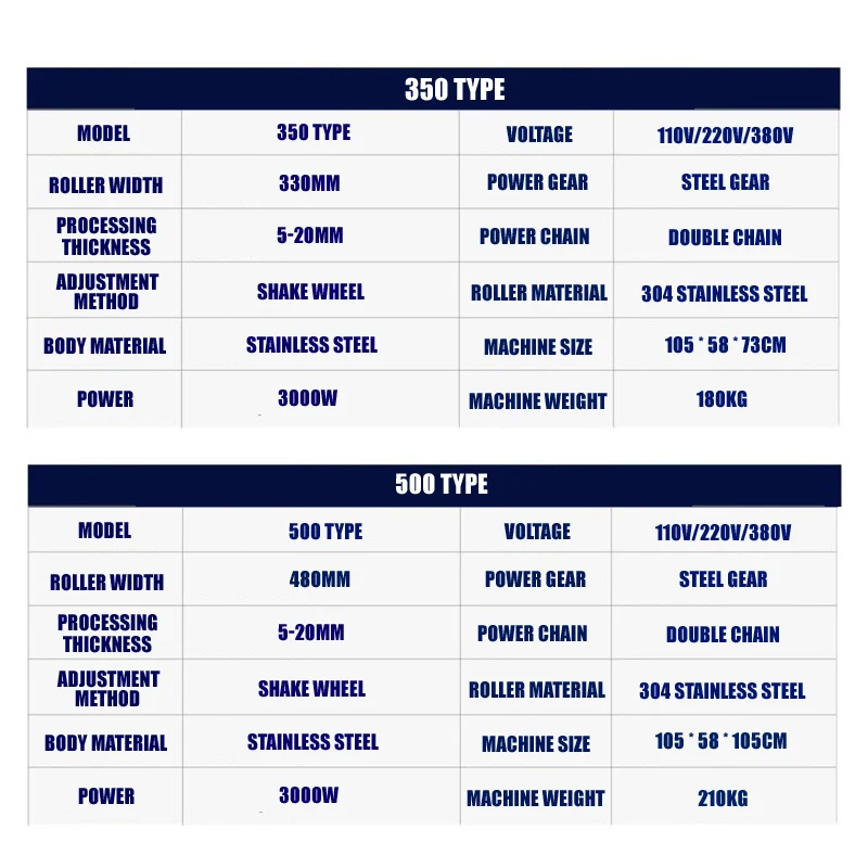 Máquina automática de prensado de piel de masa, amasadora de masa