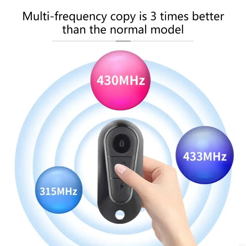 Y3NC K230715 Cloning Duplicator Key Control 433 315 Clone 430MHz Smartlearning per Gate Garage Door Openner