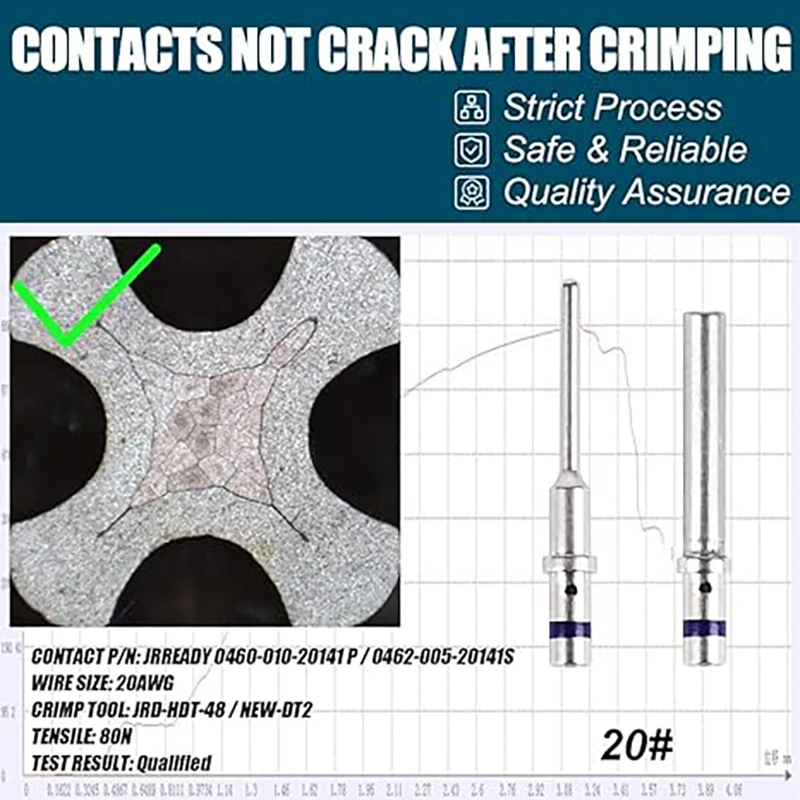 JRready-ST6295 Deutsch, Solid Contact Size 20 for DTM Strike HDP20 HD30 DRB DRC Series Connectors,16-22AWG,7.5A,50 Pairs