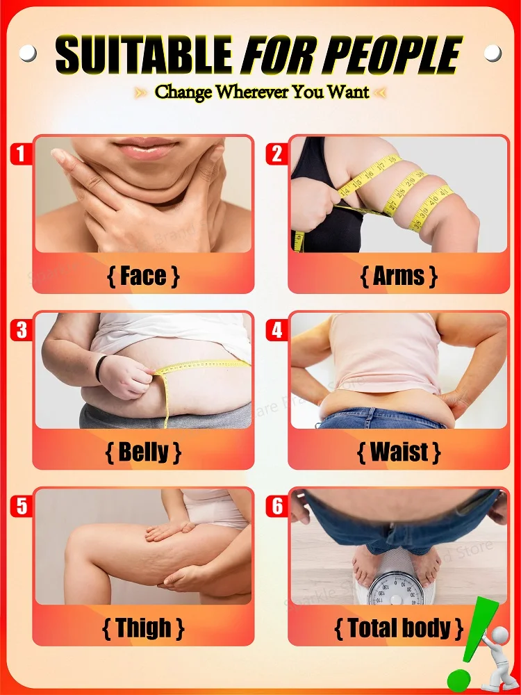 ²⁰²⁵ ˢᵘᵐᵐᵉʳ ʰᵒᵗ ˢᵃˡᵉ ᵒᶠ ʷᵉⁱᵍʰᵗ ˡᵒˢˢ ᵖʳᵒᵈᵘᶜᵗˢ ᵗᵒ ᶜʳᵉᵃᵗᵉ ᵃ ᵖᵉʳᶠᵉᶜᵗ ᵇᵒᵈʸ⸴ ᶠᵃˢᵗ ᵃⁿᵈ ˢᵃᶠᵉ ʷⁱᵗʰᵒᵘᵗ ʳᵉᵇᵒᵘⁿᵈ