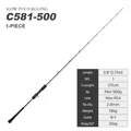 C581-500