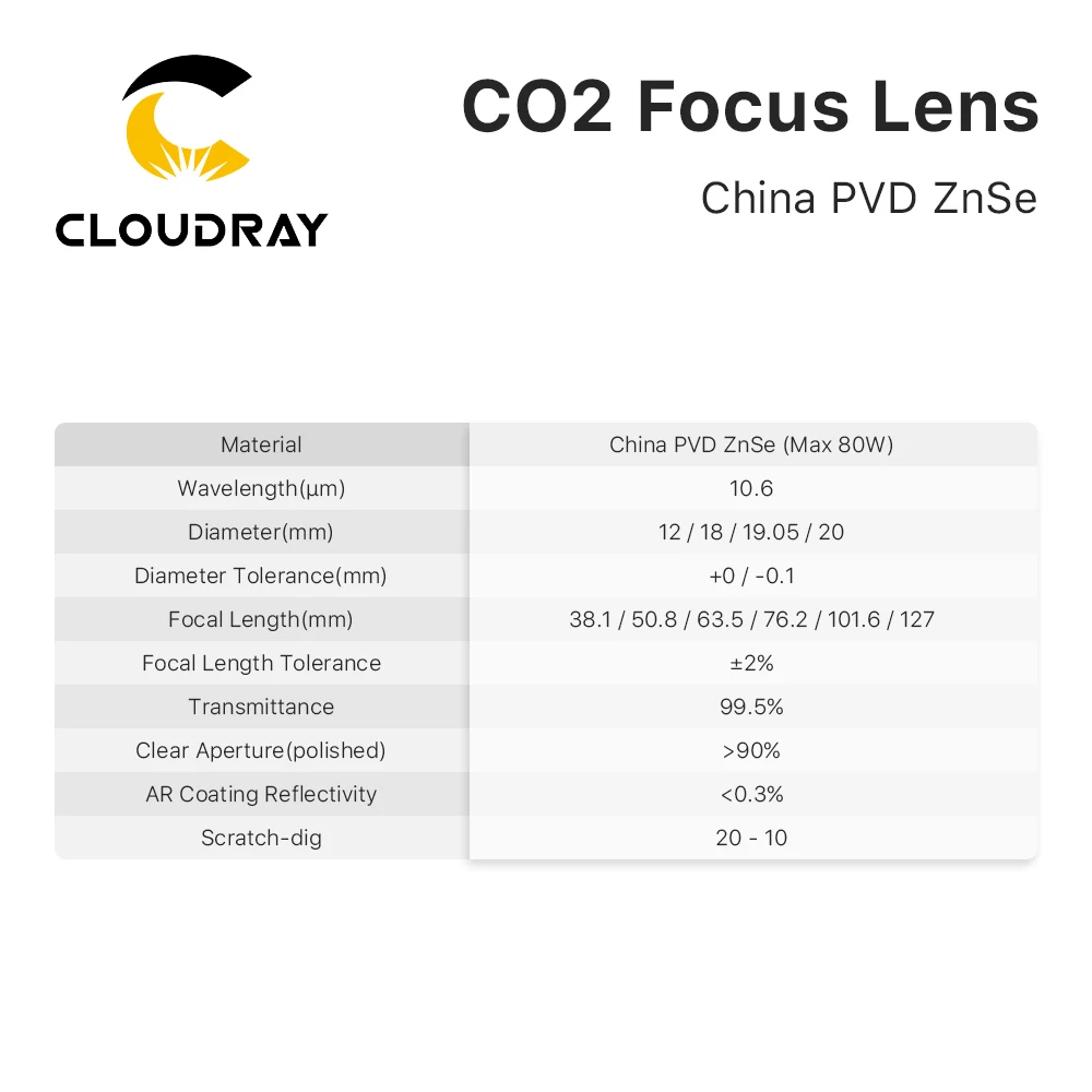 Cloudray-Lentille de mise au point USA CVD, ZnSe DIA, 20mm FL, 50.8mm, 63.5mm pour machine de découpe et gravure laser CO2 0-200W, 3 pièces, 5 pièces, 10 pièces