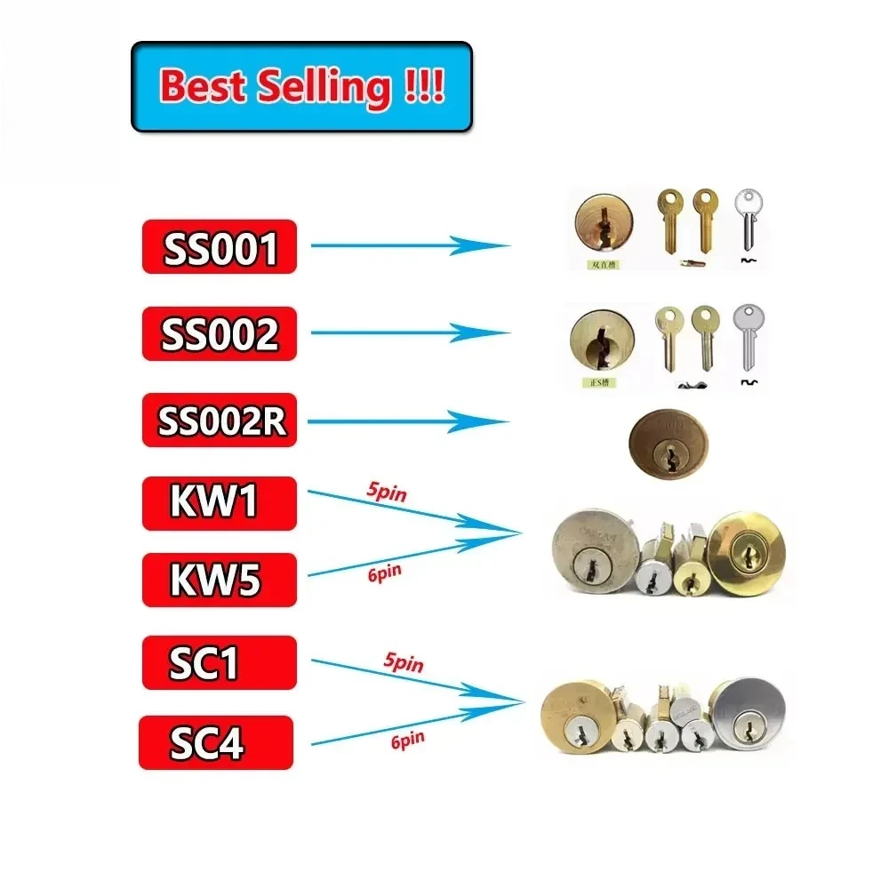 Civil Tool 2 in 1 SS001 SS002 SS002R KW1 KW5 SC1 SC4 SC20 S123/C123 BE2-6 BE2-7 TE2 AM5 M1/Ms2 R52 R52L LW4 LW5 for Home Door