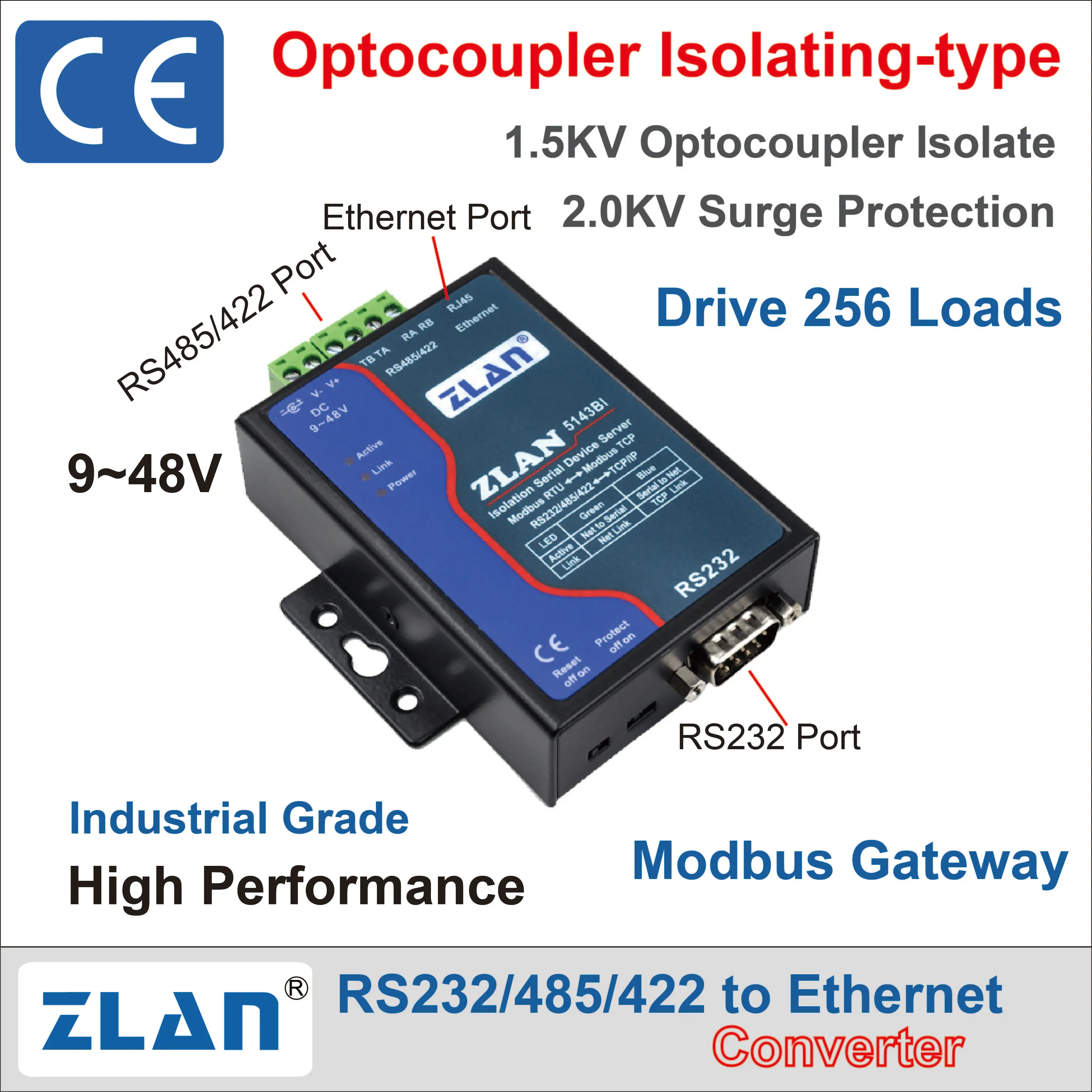 ZLAN5143BI промышленный изоляционный Последовательный RS232 RS485 422 к Ethernet tcp/ip lan преобразователь многохост modbus RTU шлюз iot сервер